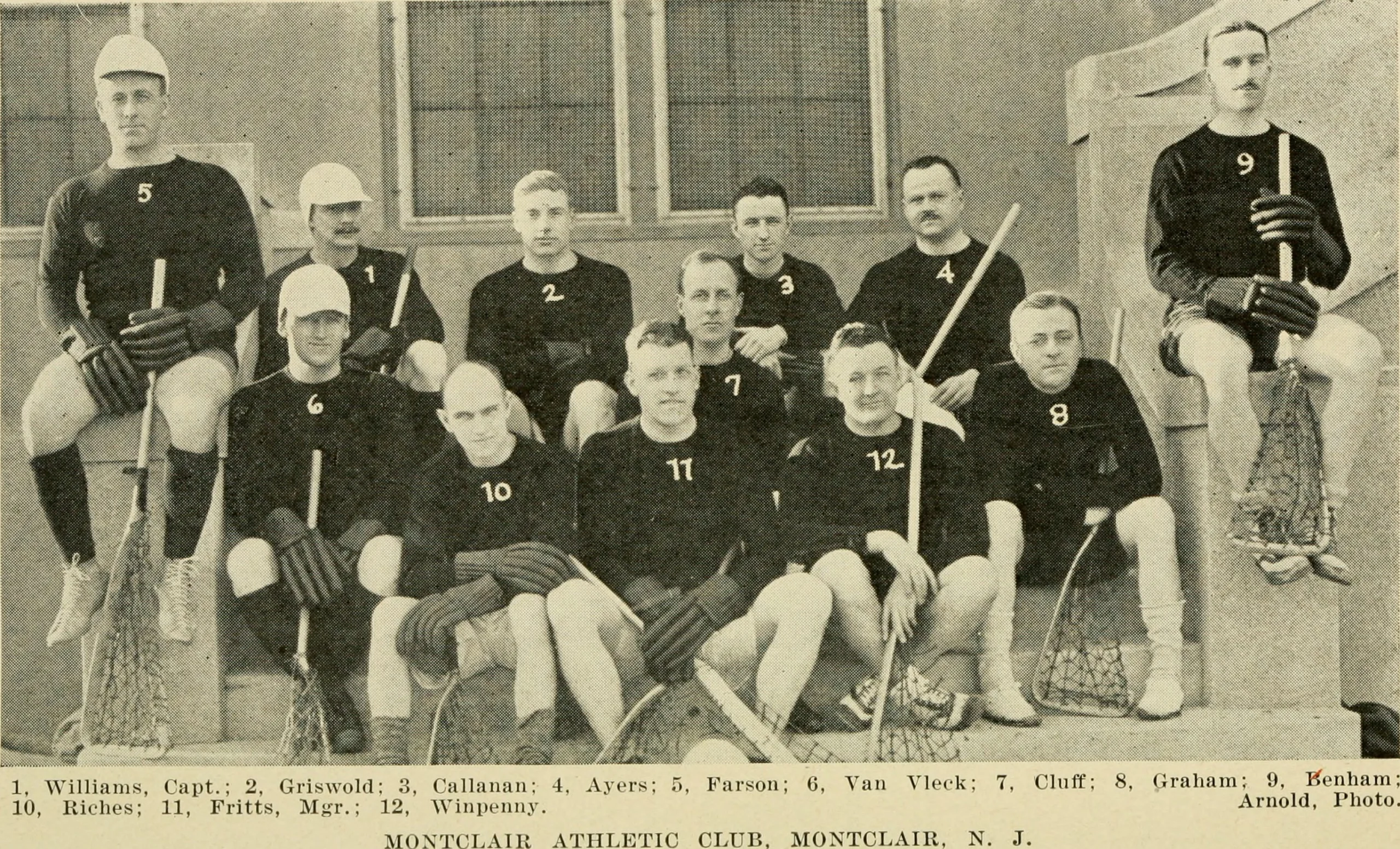 The Official National Collegiate Athletic Association lacrosse guide (1922) (14580006788).jpg